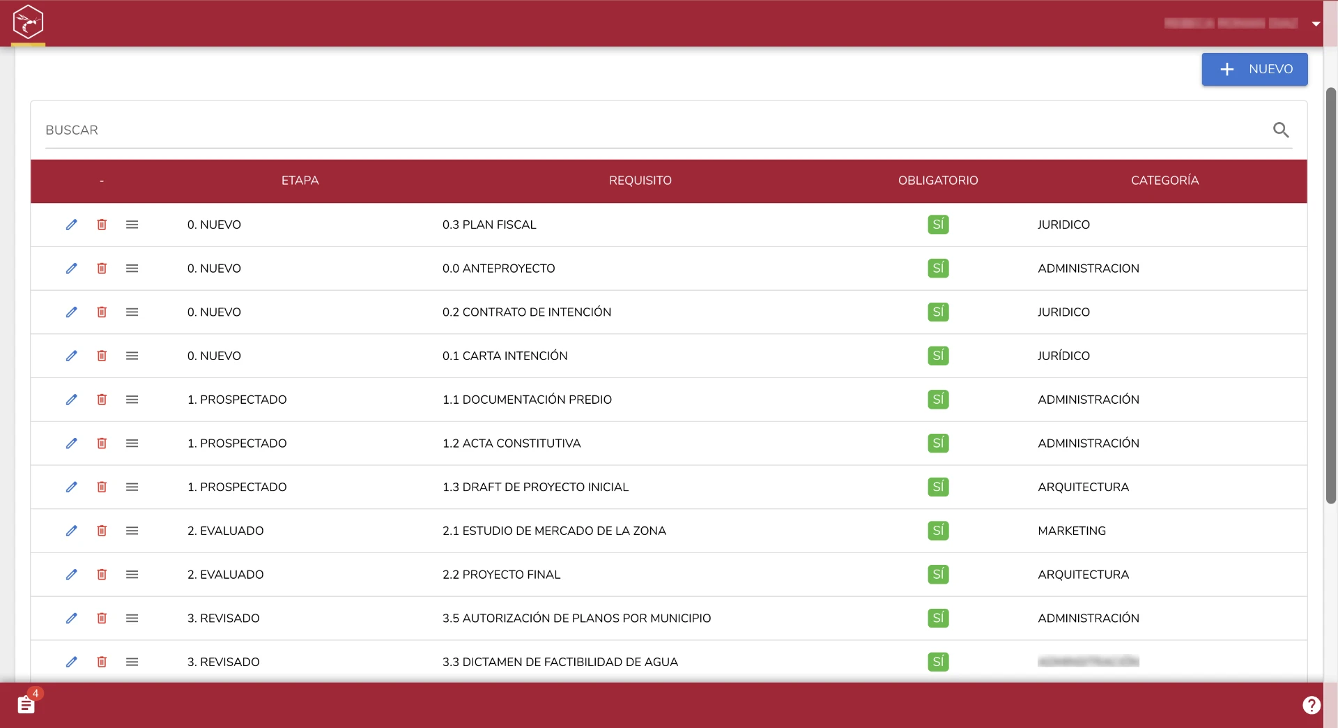WASP ERP — Catálogo de requisitos