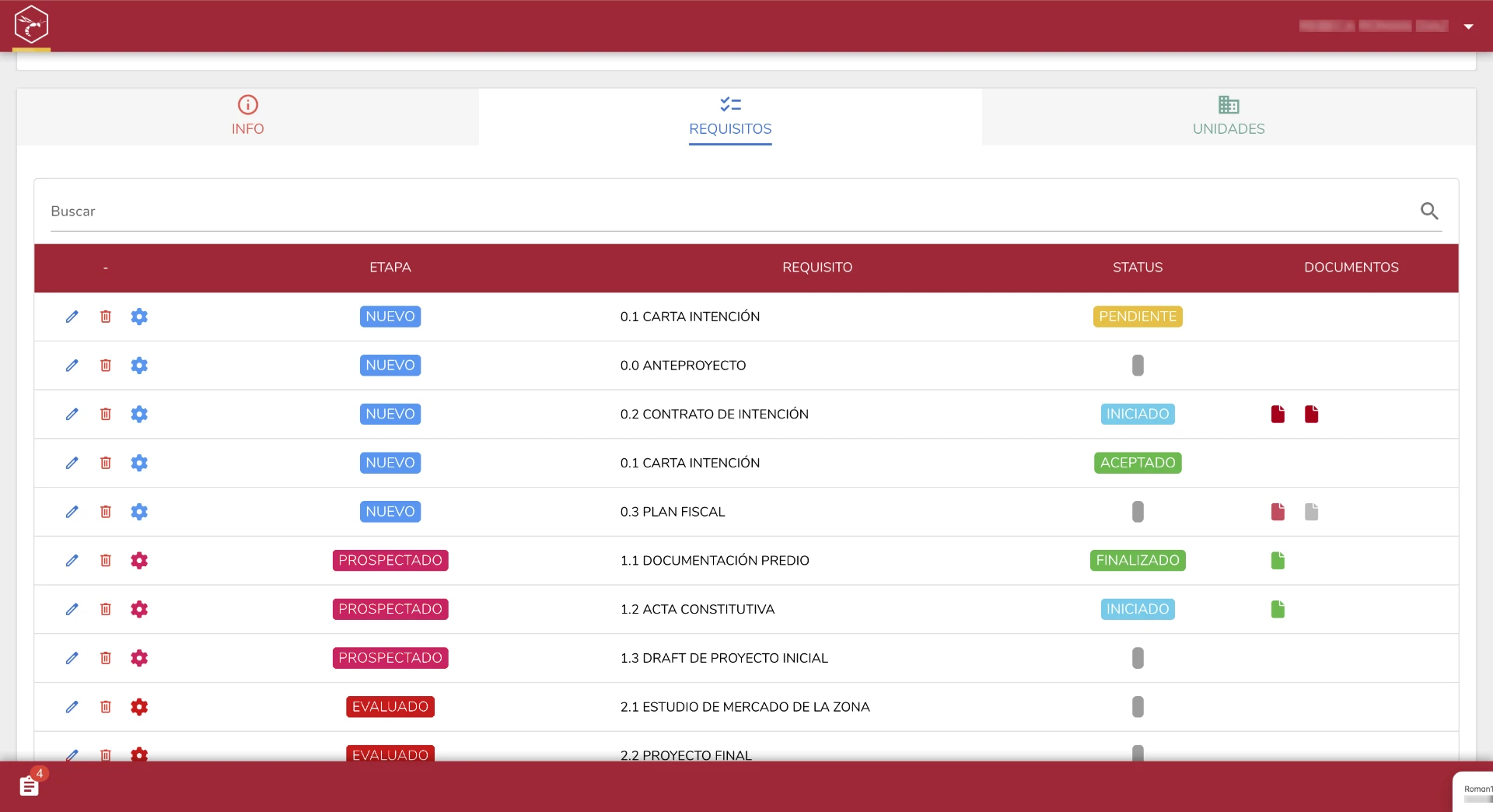 WASP ERP — Requisitos de proyecto