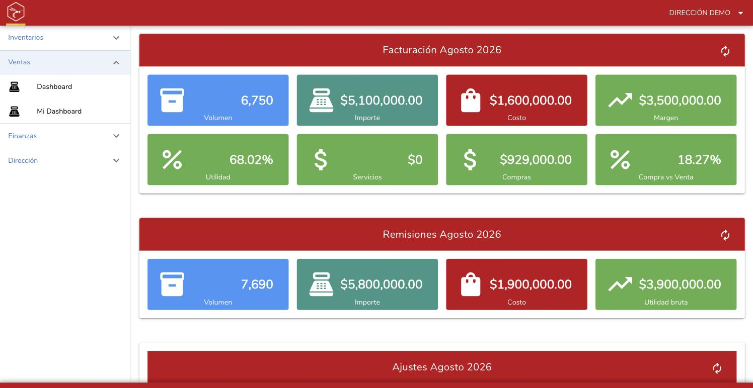 WASP ERP — Resumen ejecutivo